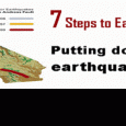 Los Angeles basin earthquake preparedness for condo owners: Earthquakes, Faults, Disaster Plans & Safety. 